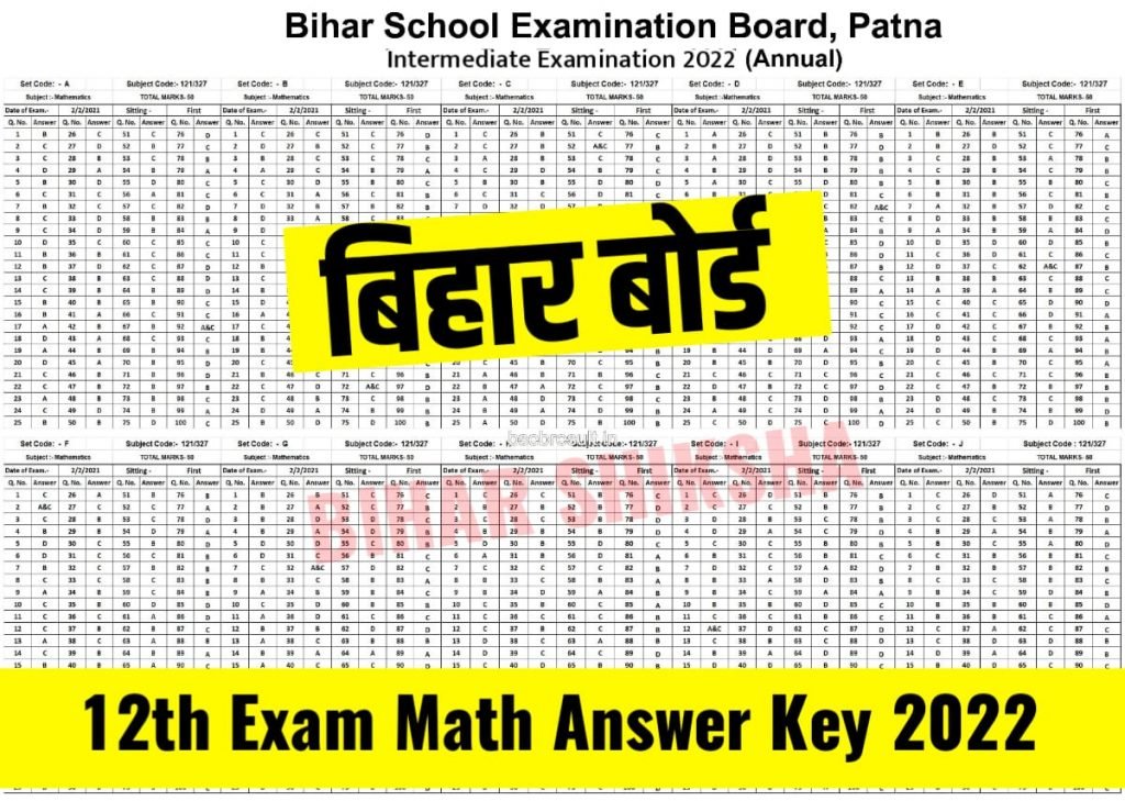 Bihar Board 12th Exam Math Answer Key 2022
